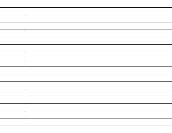 Grids, Charts, and Tables